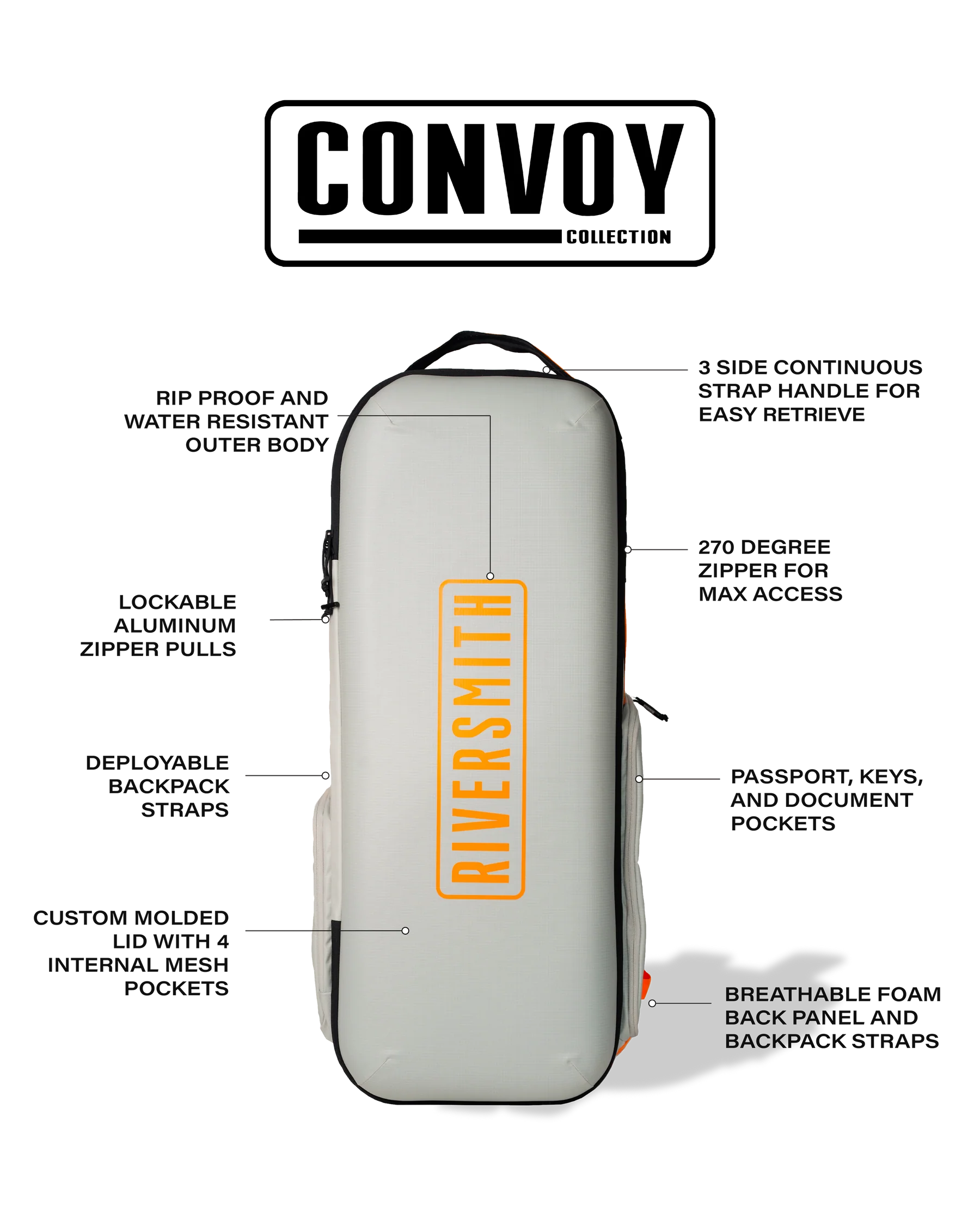 Riversmith Convoy Travel Pack - from Alamo Anglers